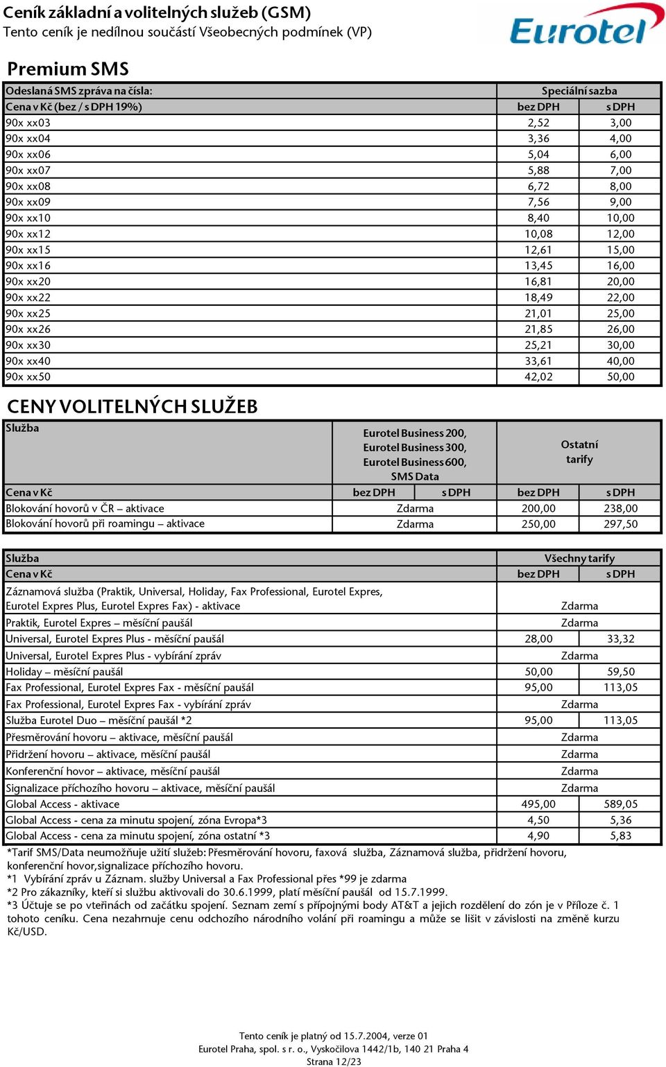 42,02 50,00 CENY VOLITELNÝCH SLUŽEB Služba Buine 200, Buine 300, Buine 600, SMS Data Otatní tarify Blokování hovorů v ČR aktivace Blokování hovorů při roamingu aktivace 200,00 250,00 238,00 297,50