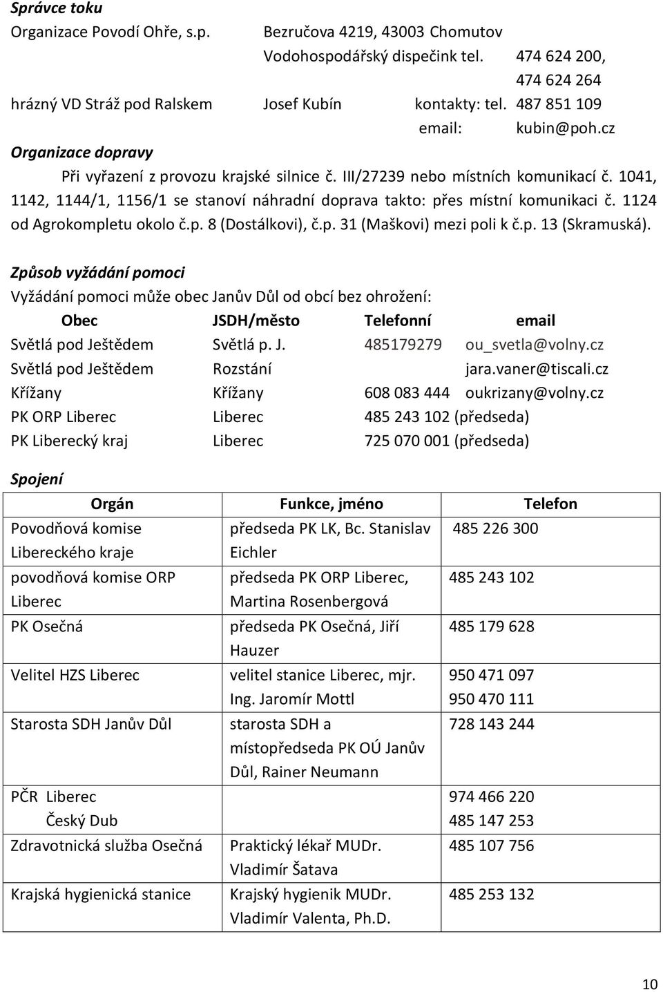 1041, 1142, 1144/1, 1156/1 se stanoví náhradní doprava takto: přes místní komunikaci č. 1124 od Agrokompletu okolo č.p. 8 (Dostálkovi), č.p. 31 (Maškovi) mezi poli k č.p. 13 (Skramuská).