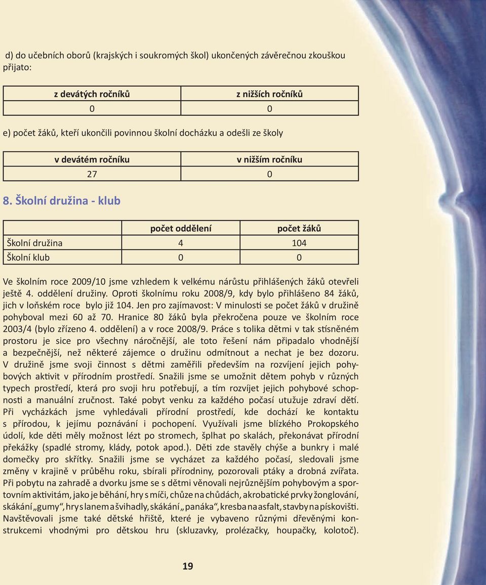 Školní družina - klub počet oddělení počet žáků Školní družina 4 104 Školní klub 0 0 Ve školním roce 2009/10 jsme vzhledem k velkému nárůstu přihlášených žáků otevřeli ještě 4. oddělení družiny.