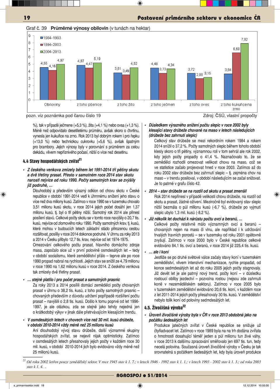 Rok 2013 byl dobrým rokem i pro řepku (+13,0 %) nebo technickou cukrovku (+5,6 %), avšak špatným pro brambory.