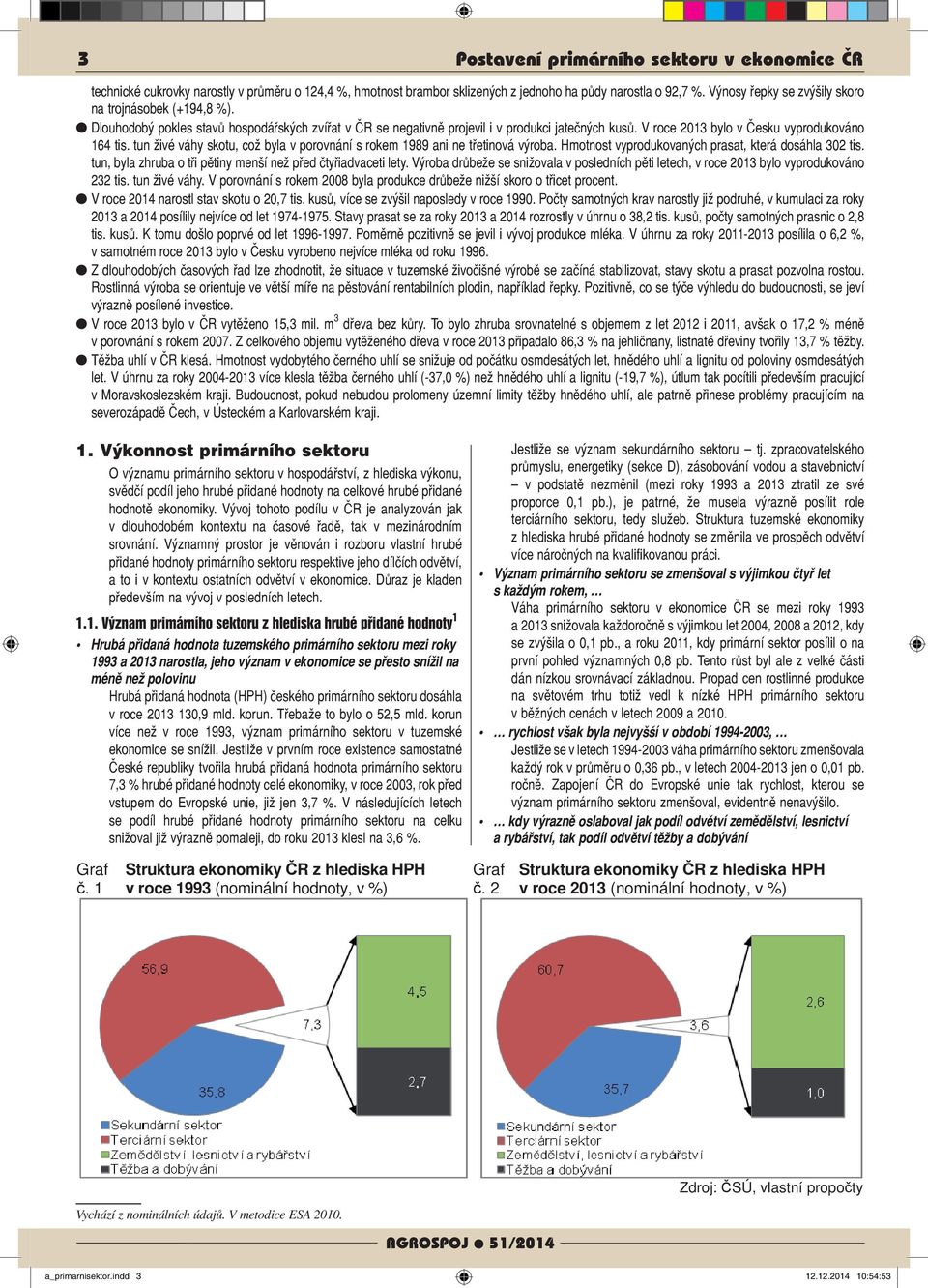 V roce 2013 bylo v Česku vyprodukováno 164 tis. tun živé váhy skotu, což byla v porovnání s rokem 1989 ani ne třetinová výroba. Hmotnost vyprodukovaných prasat, která dosáhla 302 tis.