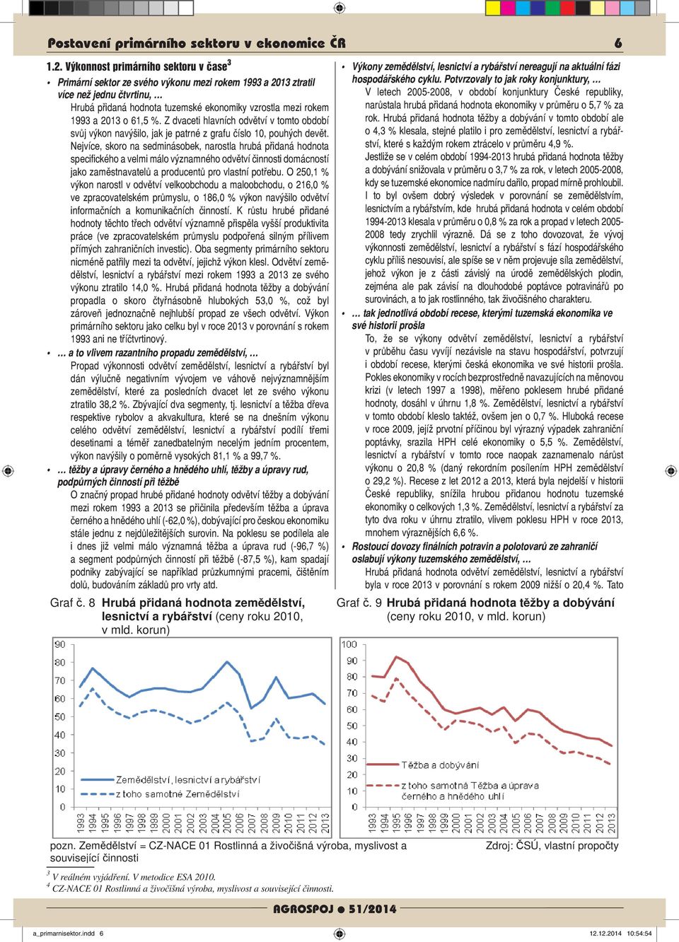 o 61,5 %. Z dvaceti hlavních odvětví v tomto období svůj výkon navýšilo, jak je patrné z grafu číslo 10, pouhých devět.