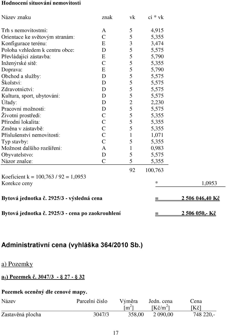 Úřady: D 2 2,230 Pracovní moţnosti: D 5 5,575 Ţivotní prostředí: C 5 5,355 Přírodní lokalita: C 5 5,355 Změna v zástavbě: C 5 5,355 Příslušenství nemovitosti: C 1 1,071 Typ stavby: C 5 5,355 Moţnost