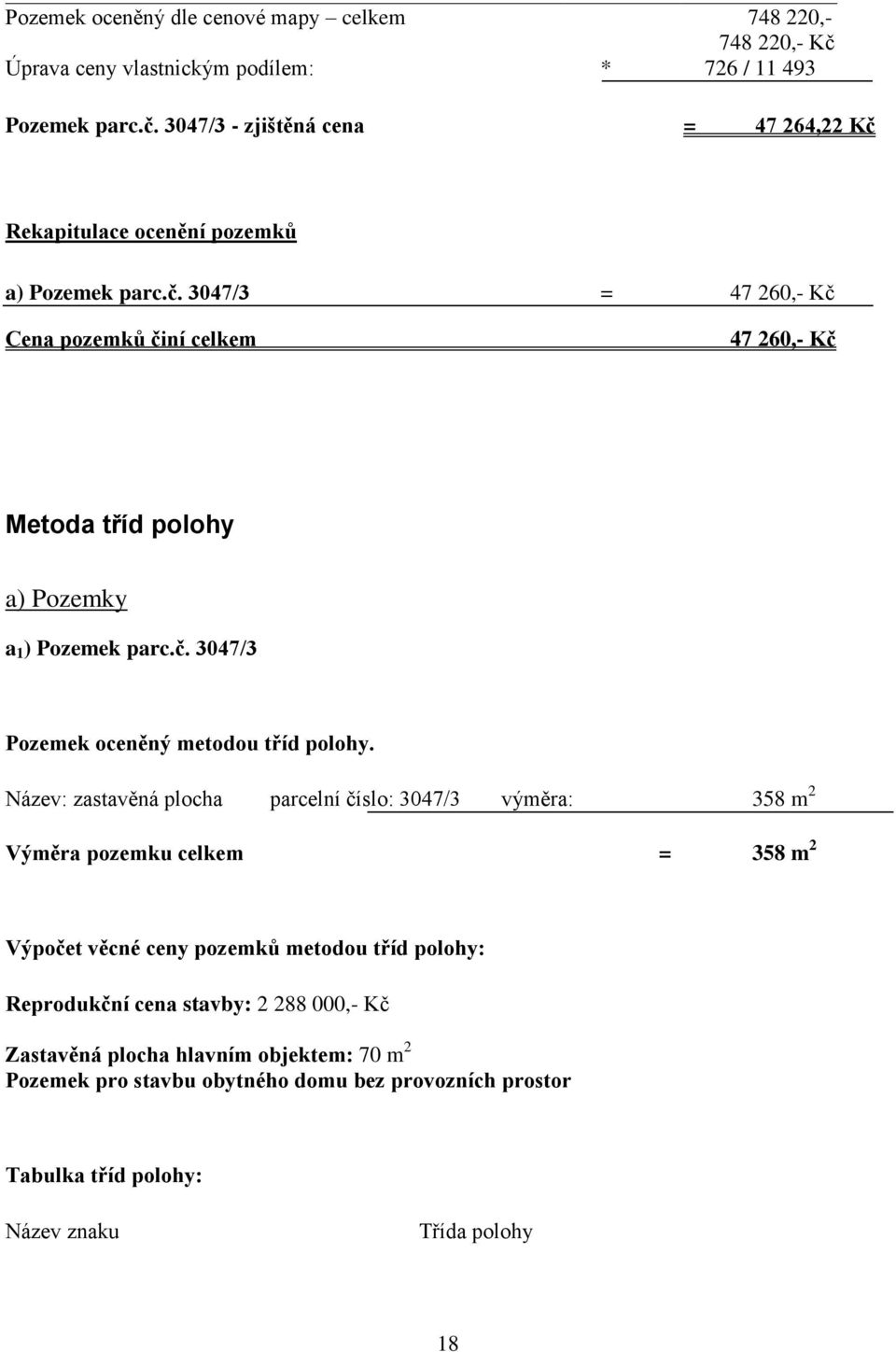 Název: zastavěná plocha parcelní číslo: 3047/3 výměra: 358 m 2 Výměra pozemku celkem = 358 m 2 Výpočet věcné ceny pozemků metodou tříd polohy: Reprodukční cena stavby: 2 288