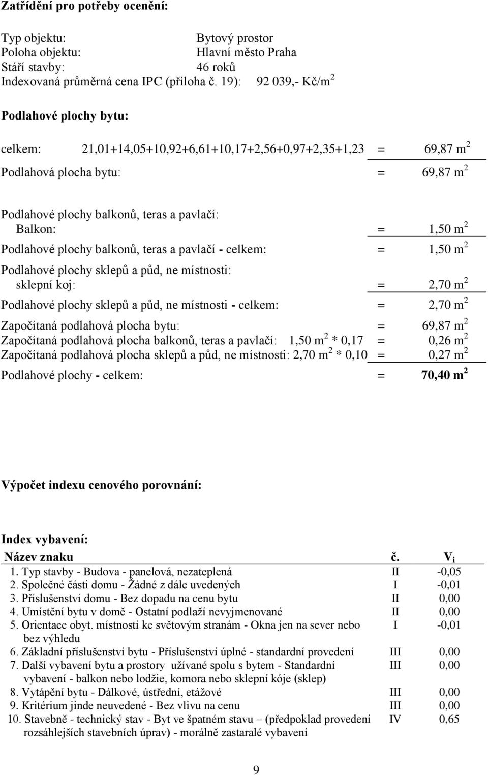 = 1,50 m 2 Podlahové plochy balkonů, teras a pavlačí - celkem: = 1,50 m 2 Podlahové plochy sklepů a půd, ne místnosti: sklepní koj: = 2,70 m 2 Podlahové plochy sklepů a půd, ne místnosti - celkem: =