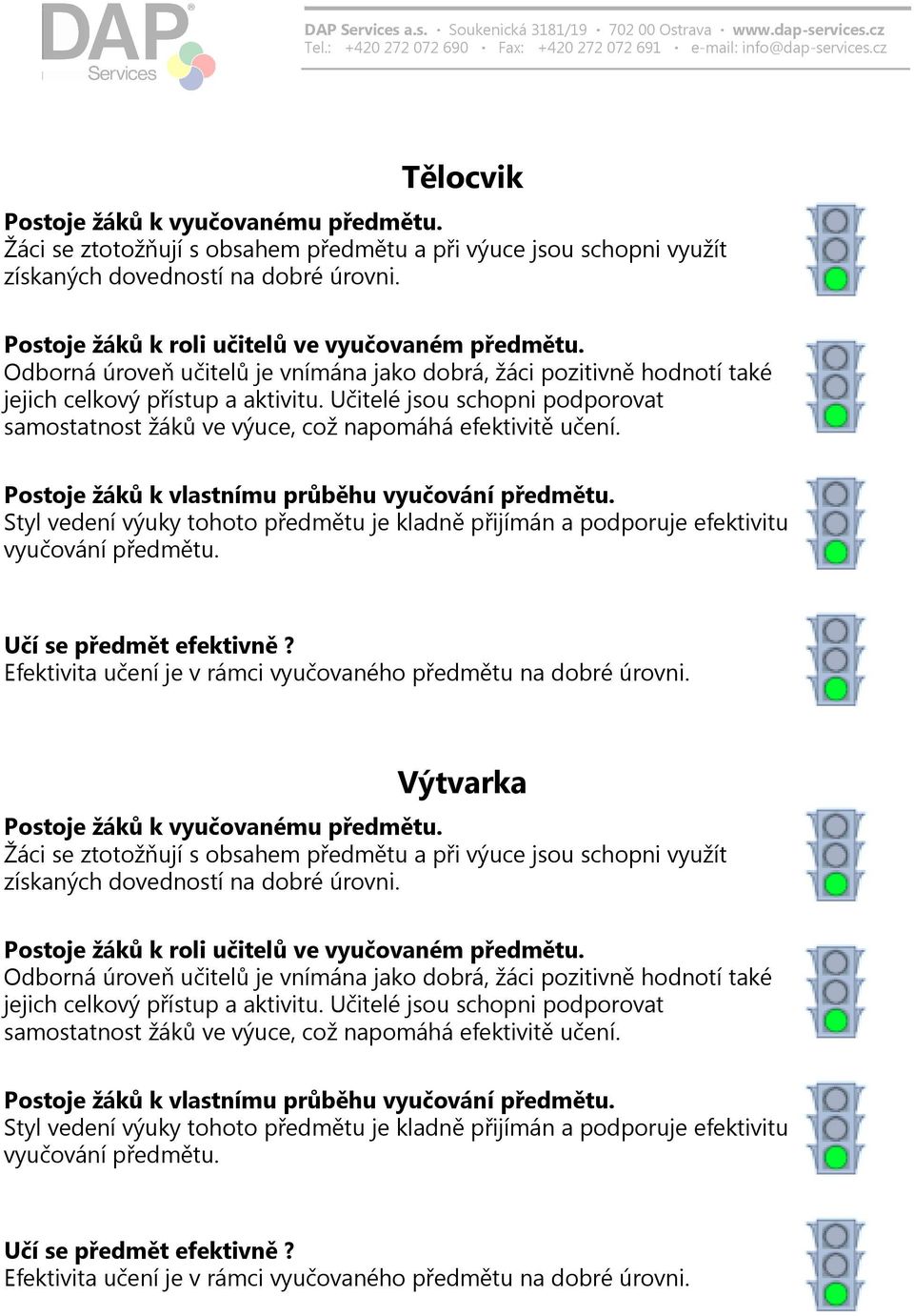 Učitelé jsou schopni podporovat samostatnost žáků ve výuce, což napomáhá efektivitě učení. Postoje žáků k vlastnímu průběhu vyučování předmětu.