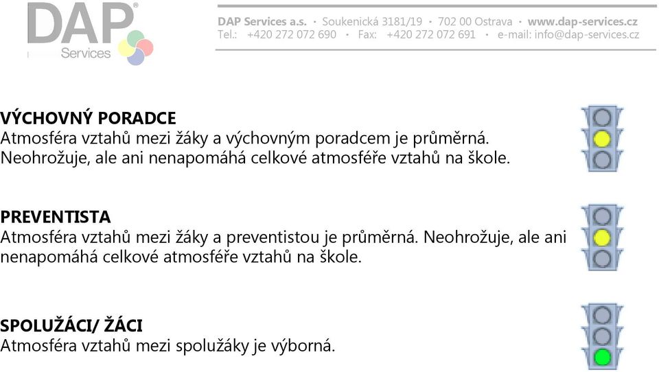 PREVENTISTA Atmosféra vztahů mezi žáky a preventistou je průměrná.