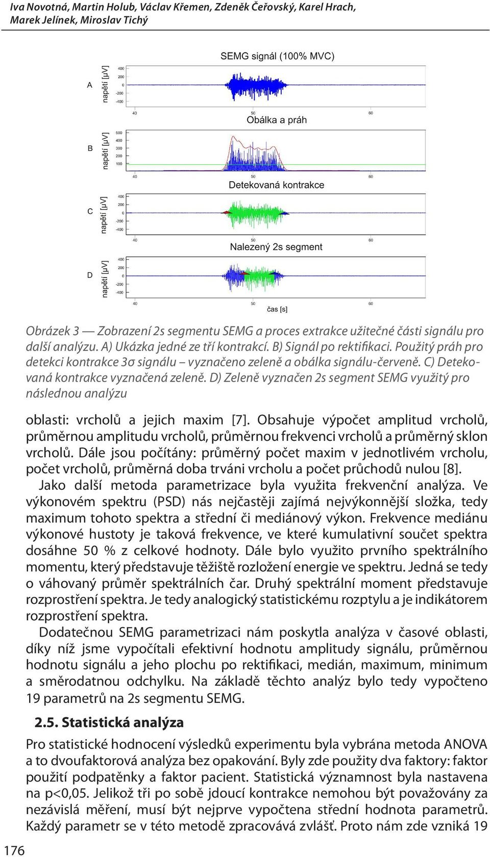 D) Zeleně vyznačen 2s segment SEMG využitý pro následnou analýzu oblasti: vrcholů a jejich maxim [7].