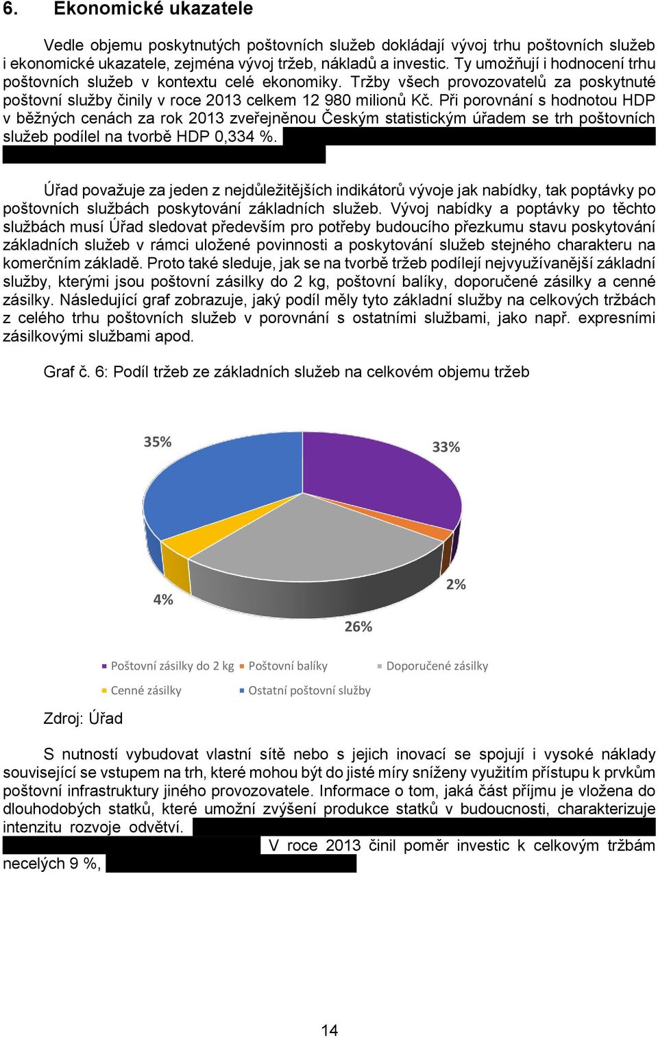 Při porovnání s hodnotou HDP v běžných cenách za rok 2013 zveřejněnou Českým statistickým úřadem se trh poštovních služeb podílel na tvorbě HDP 0,334 %.