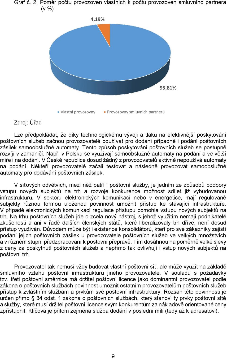 na efektivnější poskytování poštovních služeb začnou provozovatelé používat pro dodání případně i podání poštovních zásilek samoobslužné automaty.