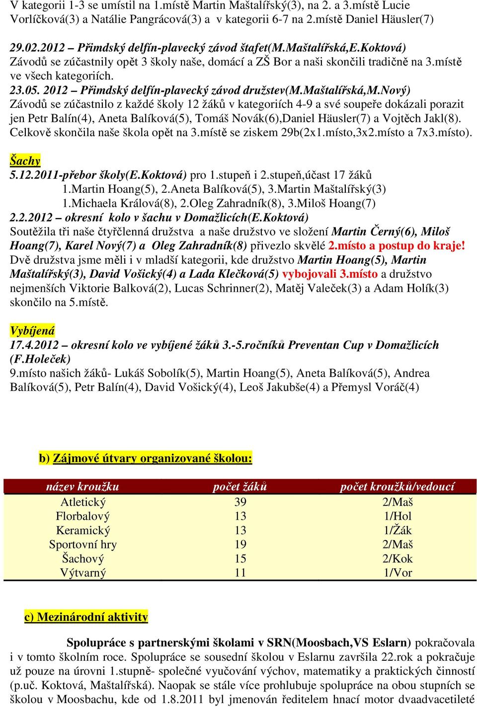 2012 Přimdský delfín-plavecký závod družstev(m.maštalířská,m.