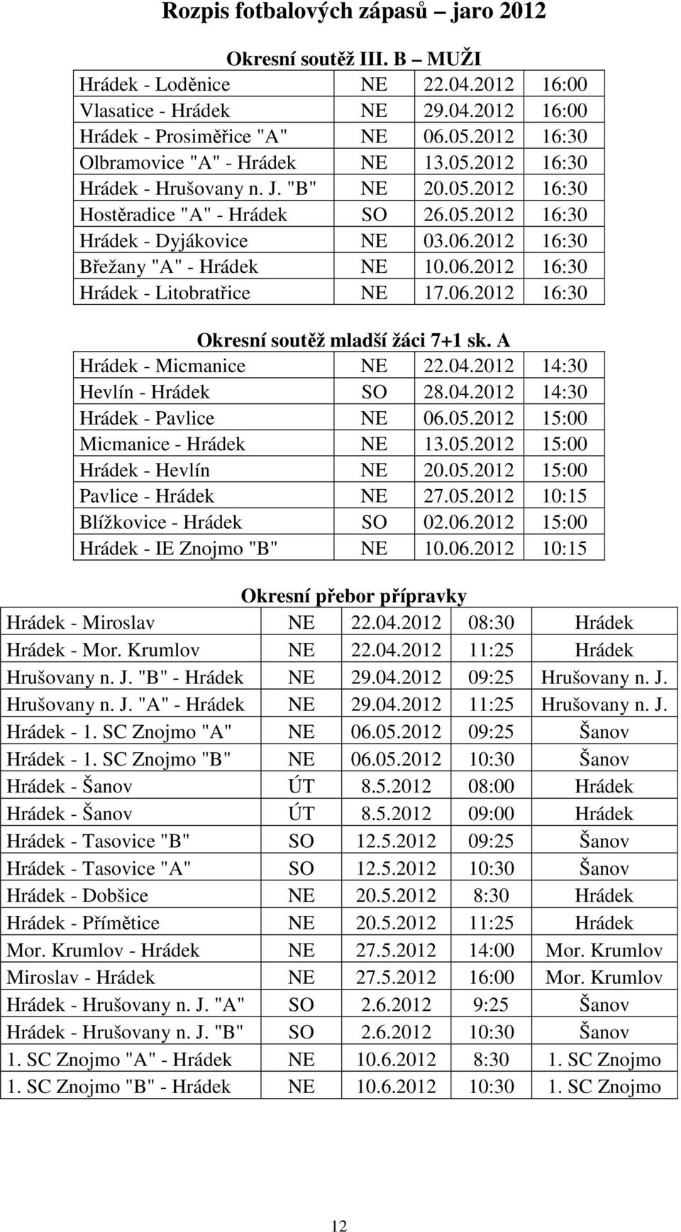 2012 16:30 Břežany "A" - Hrádek NE 10.06.2012 16:30 Hrádek - Litobratřice NE 17.06.2012 16:30 Okresní soutěž mladší žáci 7+1 sk. A Hrádek - Micmanice NE 22.04.2012 14:30 Hevlín - Hrádek SO 28.04.2012 14:30 Hrádek - Pavlice NE 06.