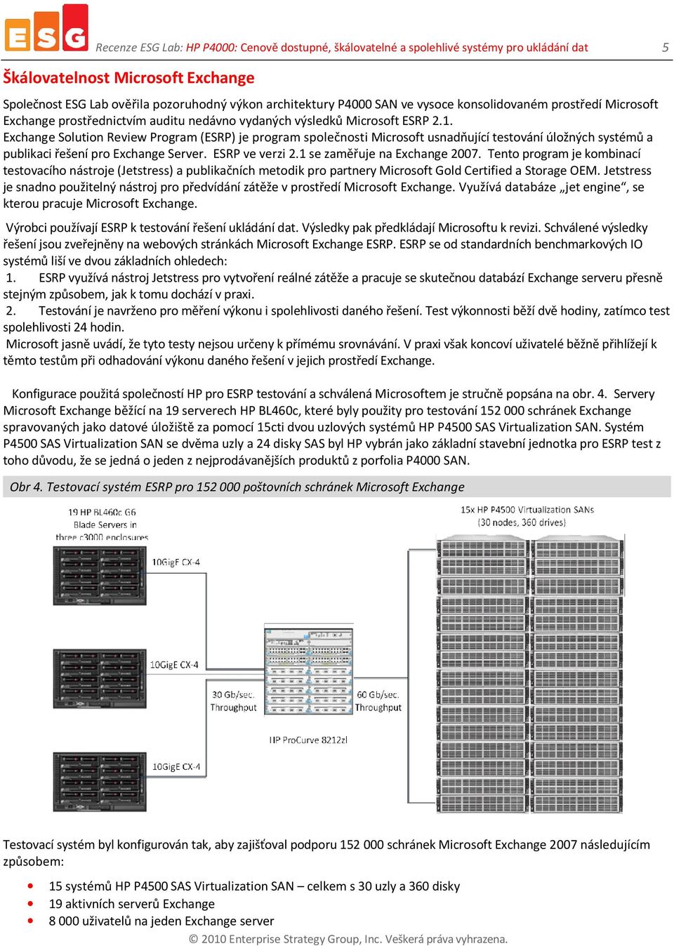 Exchange Solution Review Program (ESRP) je program společnosti Microsoft usnadňující testování úložných systémů a publikaci řešení pro Exchange Server. ESRP ve verzi 2.1 se zaměřuje na Exchange 2007.