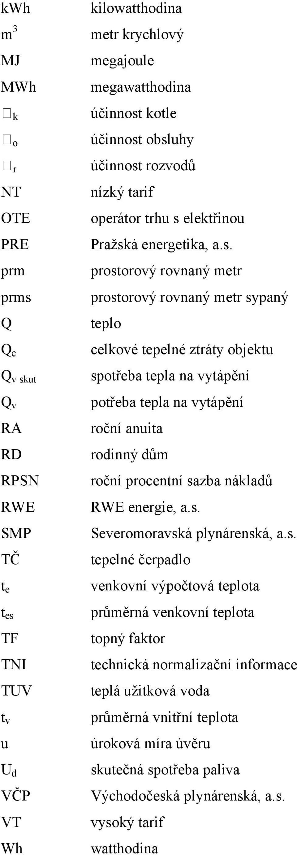 obsluhy r účinnost rozvodů NT nízký tarif OTE operátor trhu s elektřinou PRE Pražská energetika, a.s. prm prostorový rovnaný metr prms prostorový rovnaný metr sypaný Q teplo Qc celkové tepelné