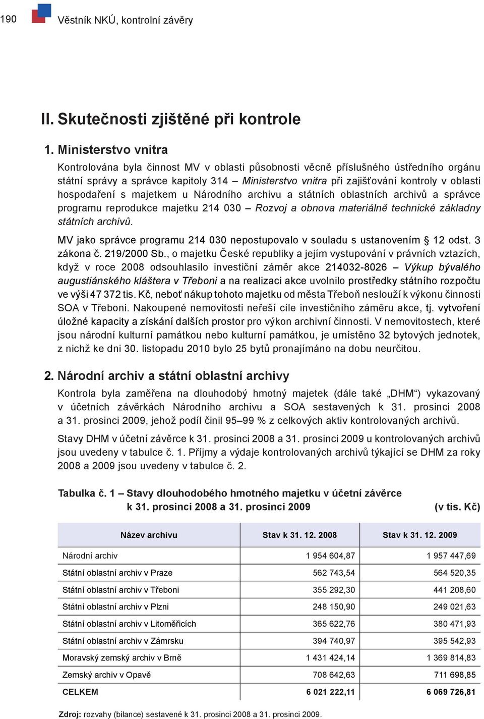 hospodaření s majetkem u Národního archivu a státních oblastních archivů a správce programu reprodukce majetku 214 030 Rozvoj a obnova materiálně technické základny státních archivů.