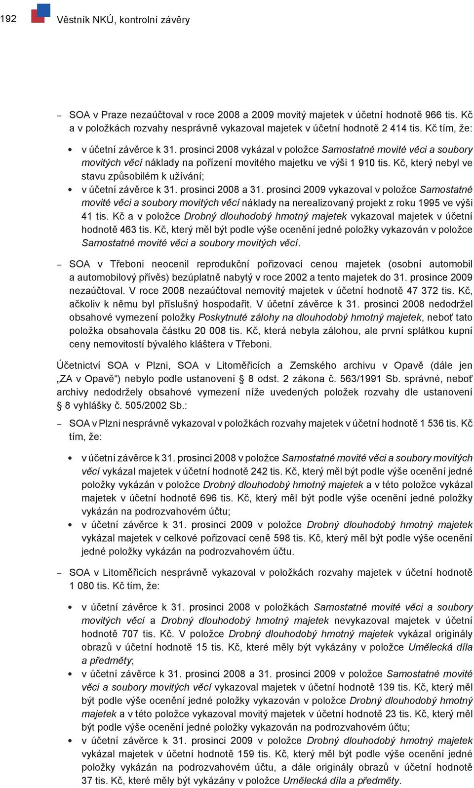 Kč, který nebyl ve stavu způsobilém k užívání; v účetní závěrce k 31. prosinci 2008 a 31.