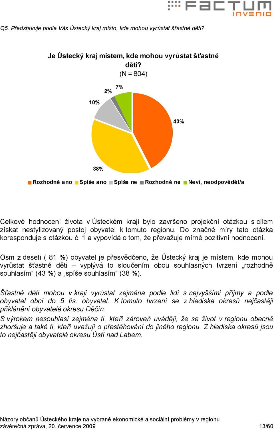 obyvatel k tomuto regionu. Do značné míry tato otázka koresponduje s otázkou č. 1 a vypovídá o tom, že převažuje mírně pozitivní hodnocení.