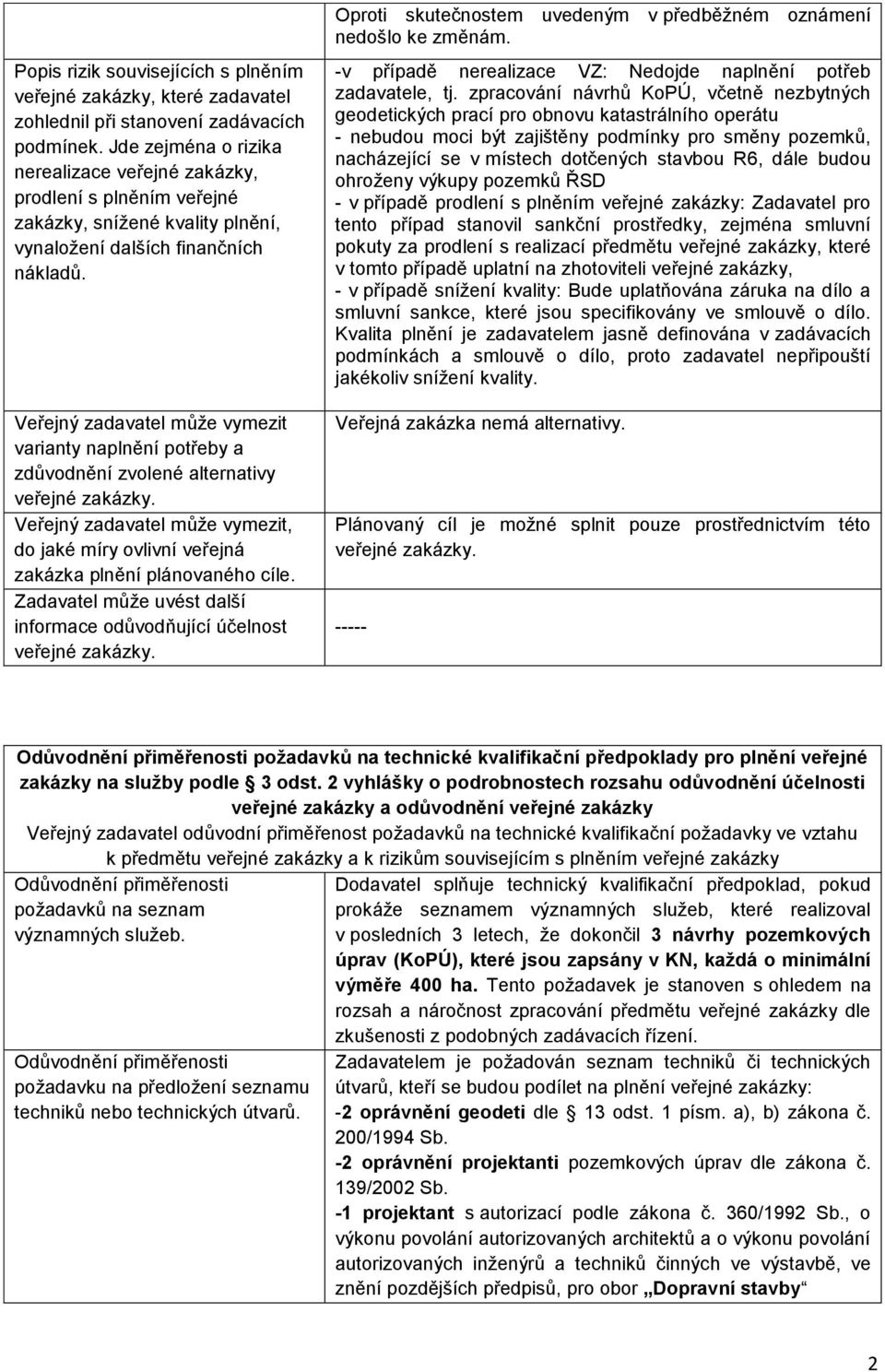 Veřejný zadavatel může vymezit varianty naplnění potřeby a zdůvodnění zvolené alternativy Veřejný zadavatel může vymezit, do jaké míry ovlivní veřejná zakázka plnění plánovaného cíle.