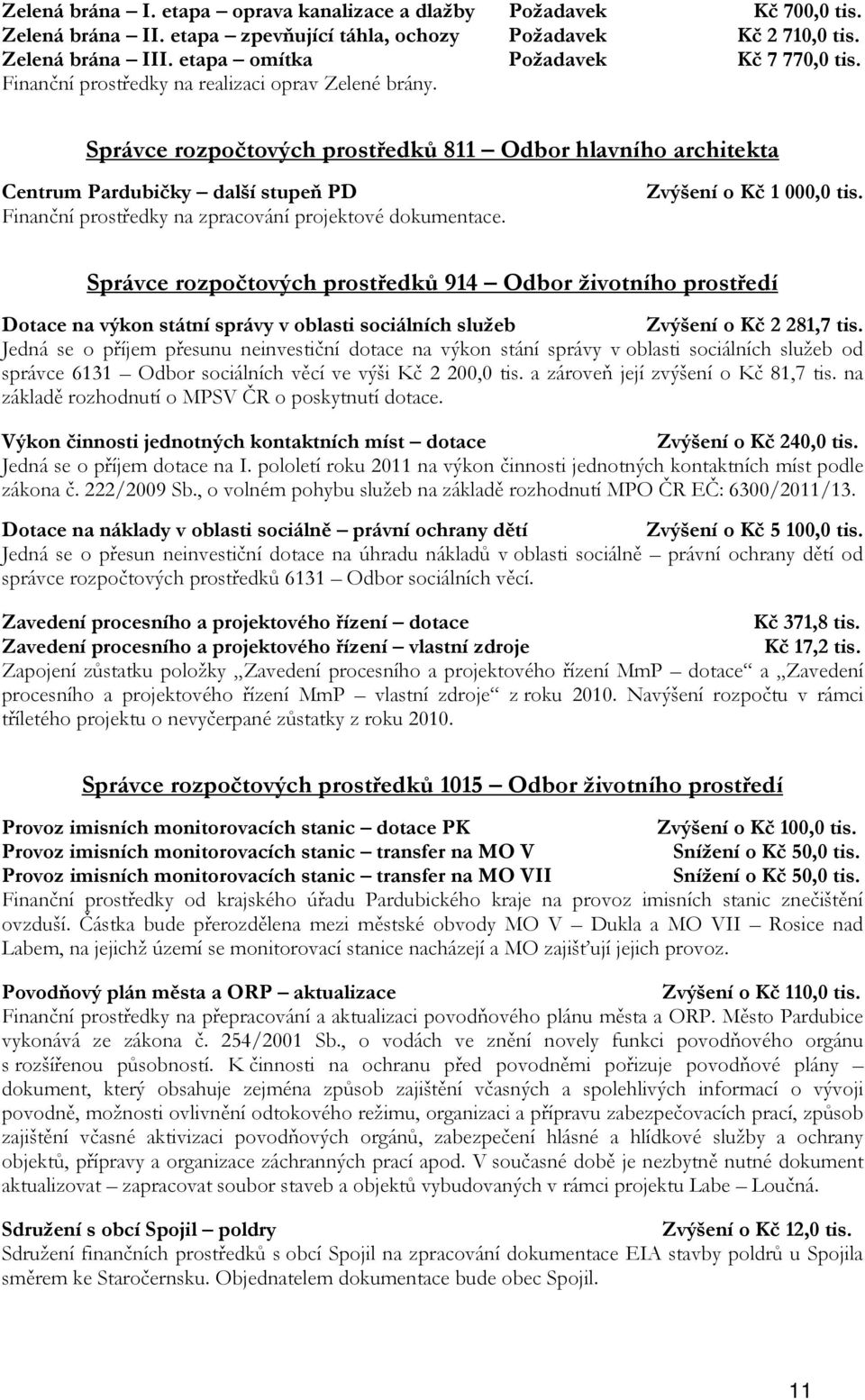 Správce rozpočtových prostředků 811 Odbor hlavního architekta Centrum Pardubičky další stupeň PD Finanční prostředky na zpracování projektové dokumentace. Zvýšení o Kč 1 000,0 tis.