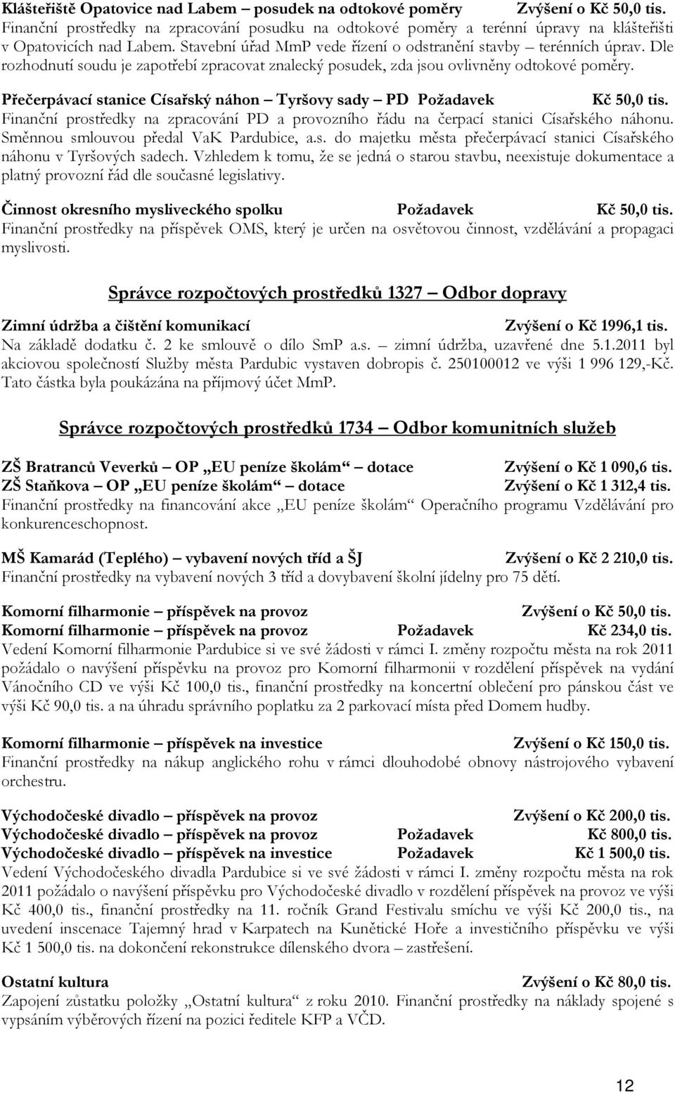 Přečerpávací stanice Císařský náhon Tyršovy sady PD Požadavek Kč 50,0 tis. Finanční prostředky na zpracování PD a provozního řádu na čerpací stanici Císařského náhonu.