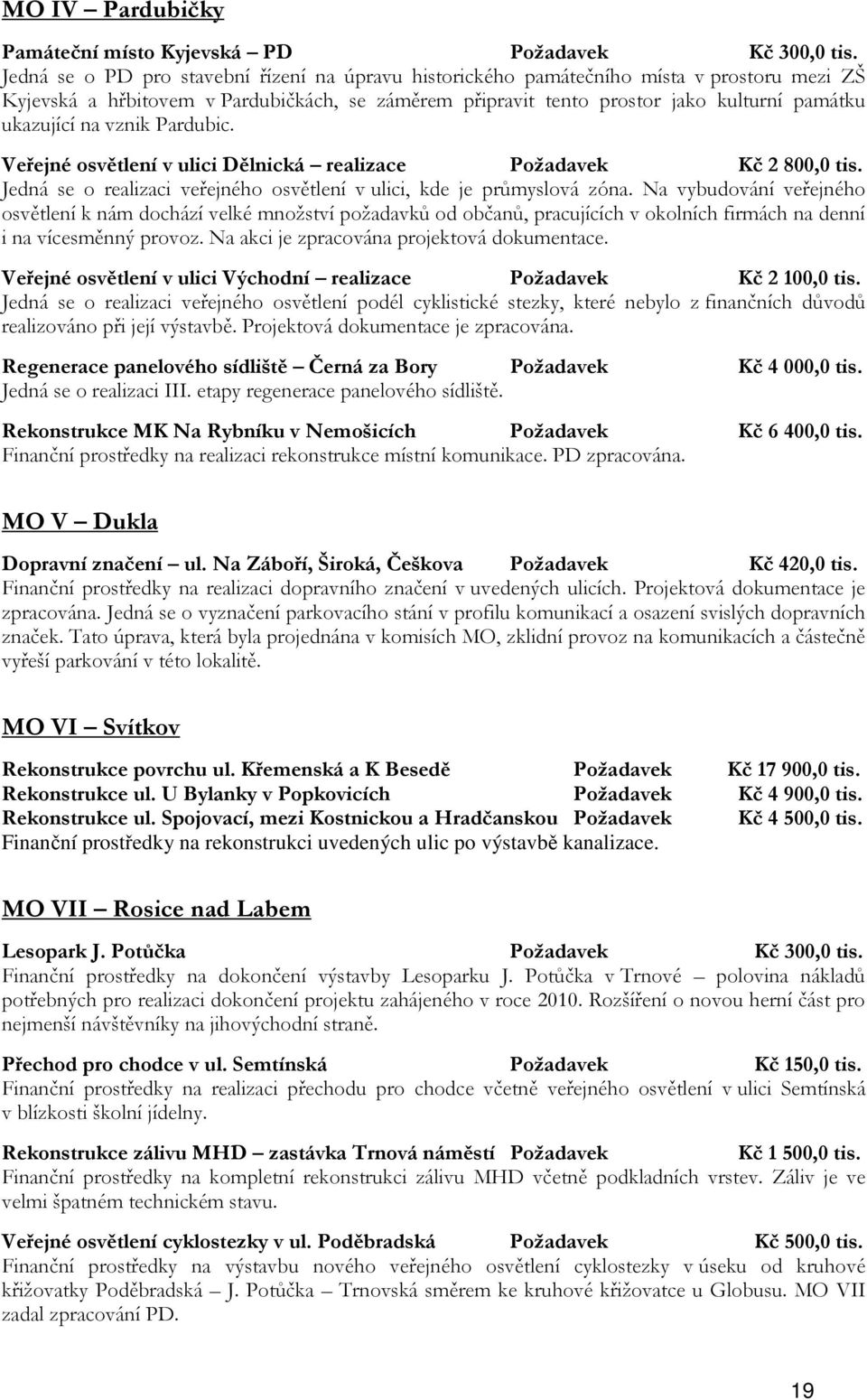 na vznik Pardubic. Veřejné osvětlení v ulici Dělnická realizace Požadavek Kč 2 800,0 tis. Jedná se o realizaci veřejného osvětlení v ulici, kde je průmyslová zóna.