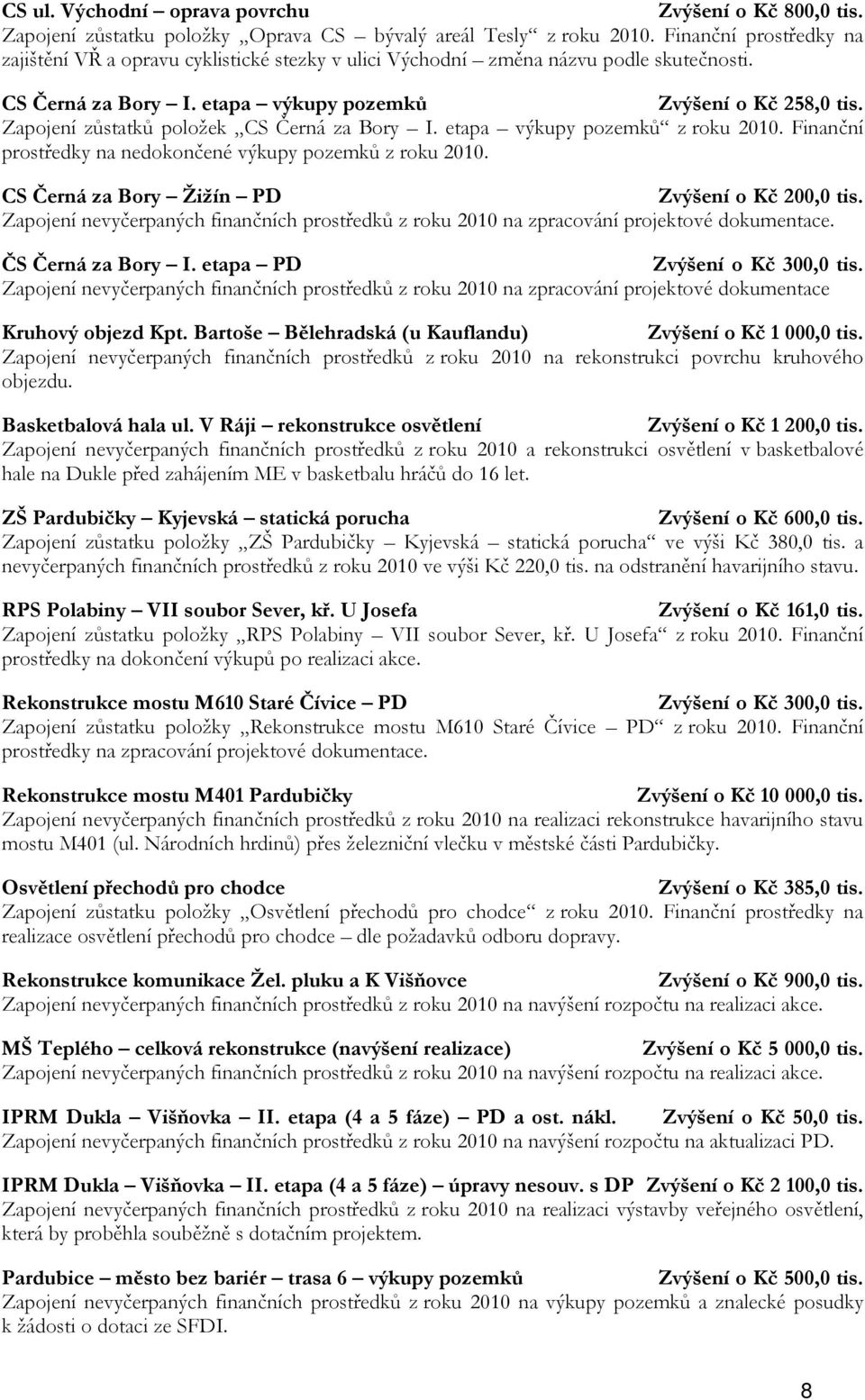 Zapojení zůstatků položek CS Černá za Bory I. etapa výkupy pozemků z roku 2010. Finanční prostředky na nedokončené výkupy pozemků z roku 2010. CS Černá za Bory Žižín PD Zvýšení o Kč 200,0 tis.