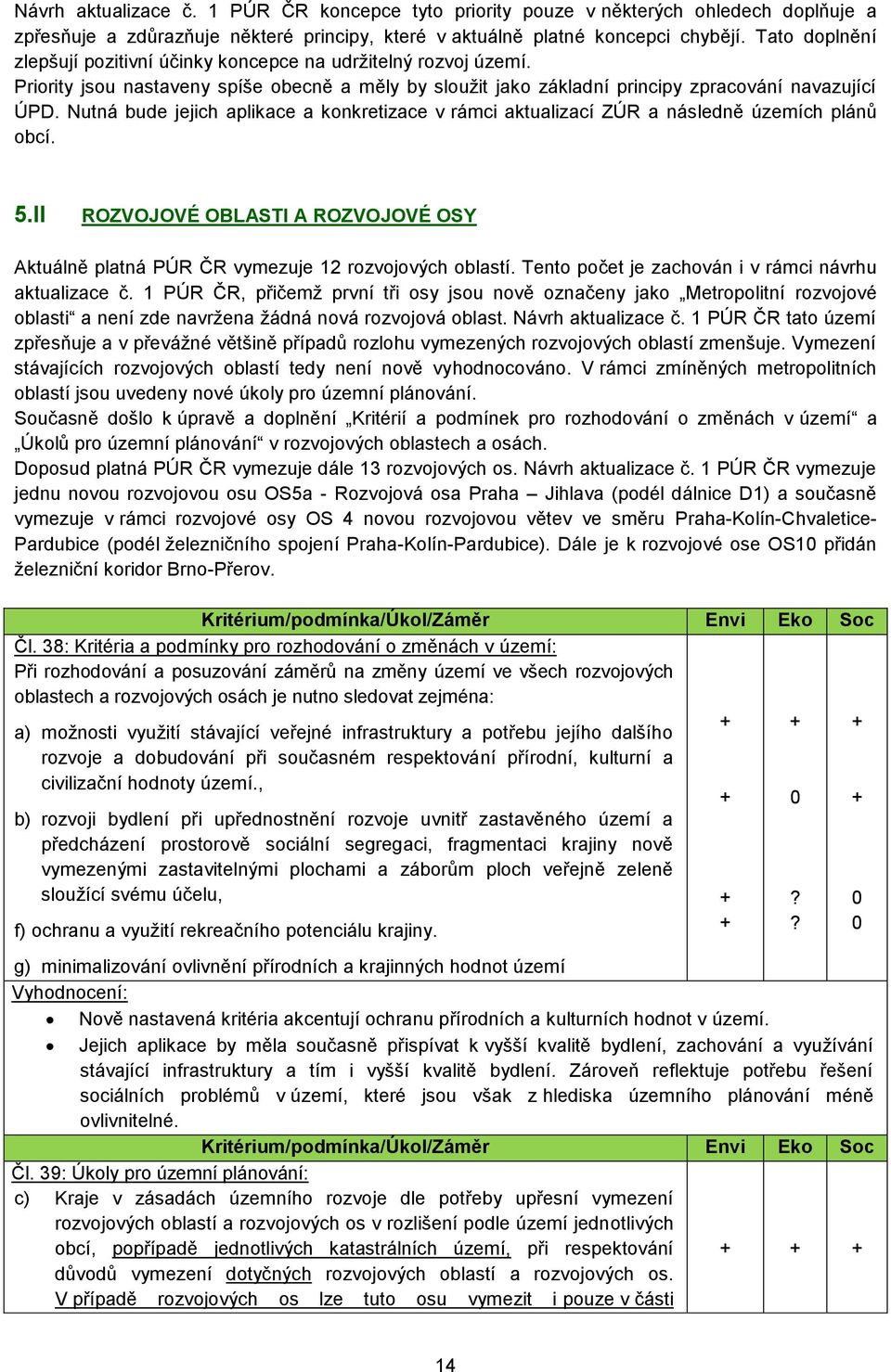 Nutná bude jejich aplikace a konkretizace v rámci aktualizací ZÚR a následně územích plánů obcí. 5.II ROZVOJOVÉ OBLASTI A ROZVOJOVÉ OSY Aktuálně platná PÚR ČR vymezuje 12 rozvojových oblastí.