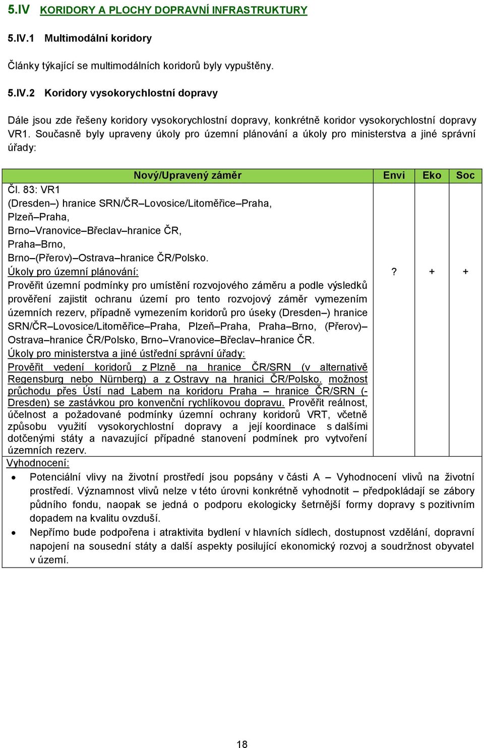 83: VR1 (Dresden ) hranice SRN/ČR Lovosice/Litoměřice Praha, Plzeň Praha, Brno Vranovice Břeclav hranice ČR, Praha Brno, Brno (Přerov) Ostrava hranice ČR/Polsko. Úkoly pro územní plánování:?