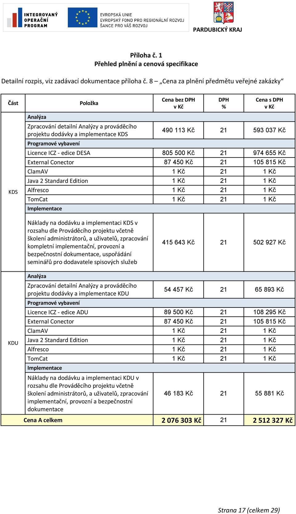 v Kč 490 113 Kč 21 593 037 Kč Licence ICZ - edice DESA 805 500 Kč 21 974 655 Kč External Conector 87 450 Kč 21 105 815 Kč ClamAV 1 Kč 21 1 Kč Java 2 Standard Edition 1 Kč 21 1 Kč Alfresco 1 Kč 21 1