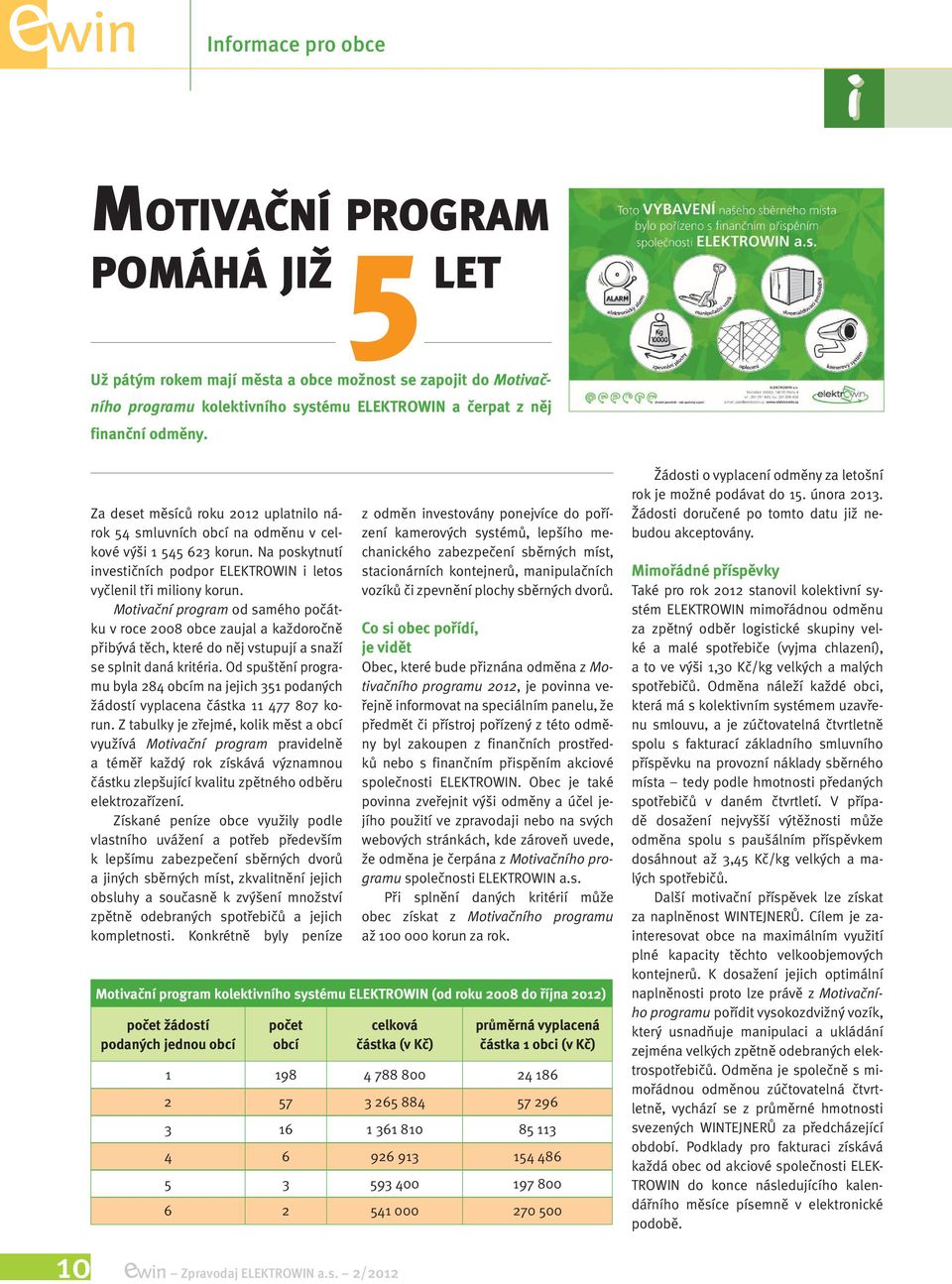 Motivační program od samého počátku v roce 2008 obce zaujal a každoročně přibývá těch, které do něj vstupují a snaží se splnit daná kritéria.