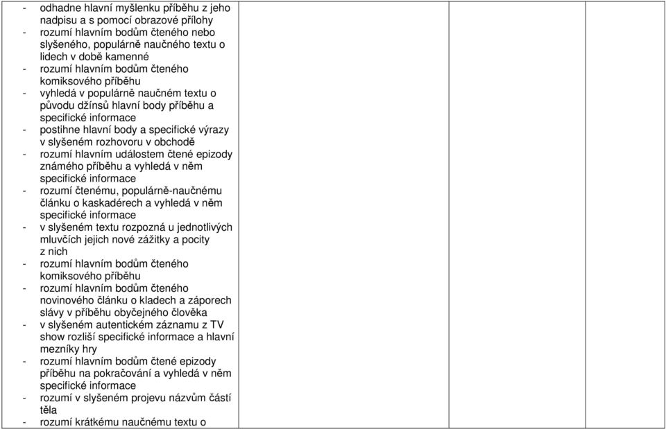 rozumí hlavním událostem čtené epizody známého příběhu a vyhledá v něm specifické informace - rozumí čtenému, populárně-naučnému článku o kaskadérech a vyhledá v něm specifické informace - v slyšeném