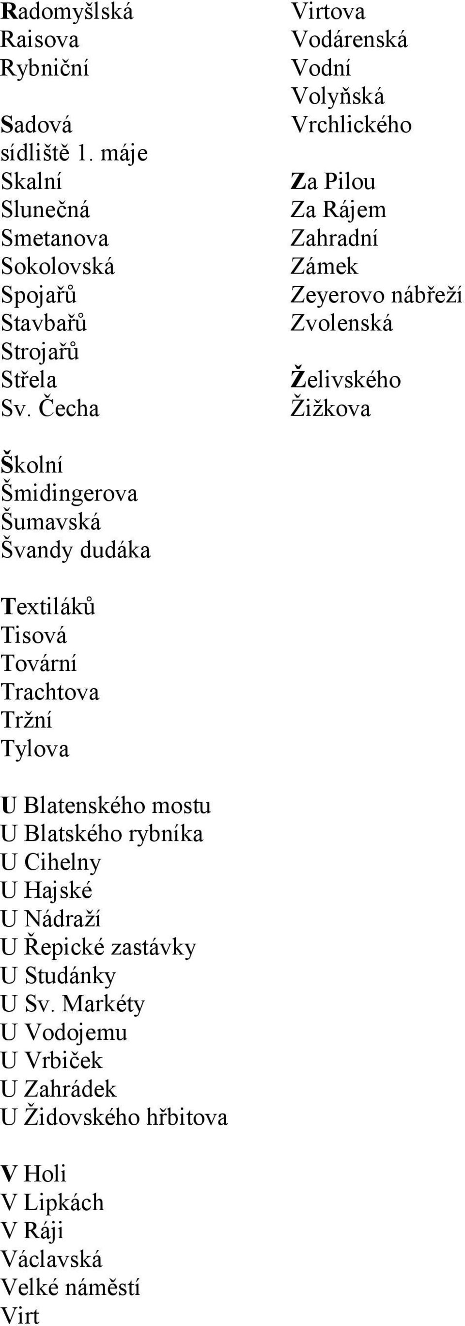 Šmidingerova Šumavská Švandy dudáka Textiláků Tisová Tovární Trachtova Tržní Tylova U Blatenského mostu U Blatského rybníka U Cihelny U