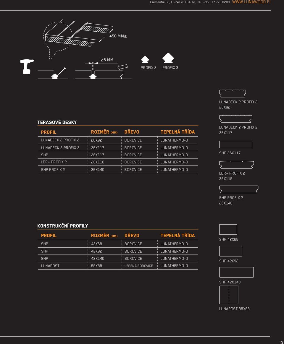 Rozměr (mm) Dřevo Tepelná třída 26X92 BOROVICE 26X117 BOROVICE 26X117 BOROVICE 26X118 BOROVICE 26X140 BOROVICE LUNADECK 2 PROFIX 2 26X117 SHP 26X117