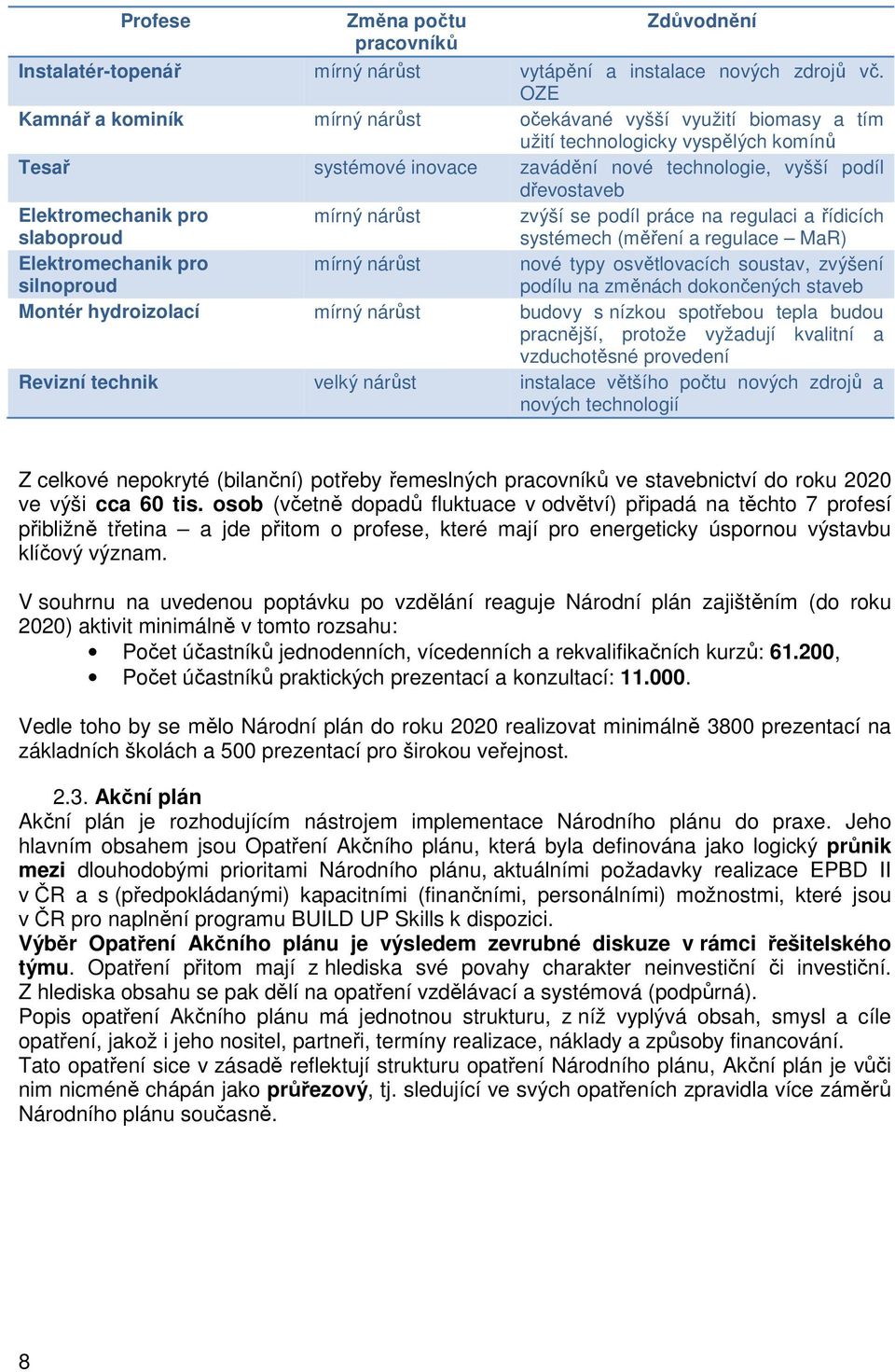 pro slaboproud mírný nárůst zvýší se podíl práce na regulaci a řídicích systémech (měření a regulace MaR) Elektromechanik pro silnoproud mírný nárůst nové typy osvětlovacích soustav, zvýšení podílu