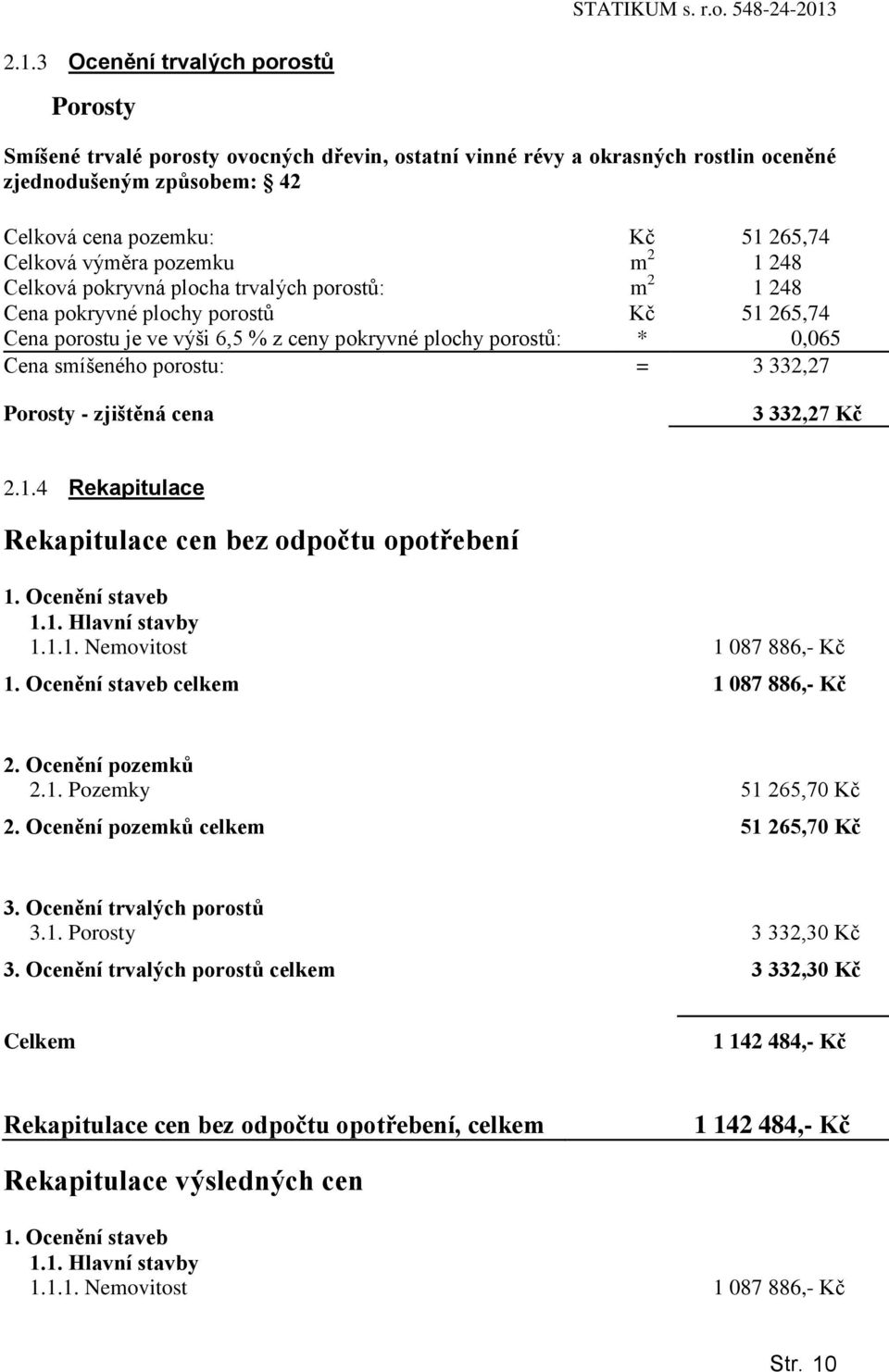 smíšeného porostu: = 3 332,27 Porosty - zjištěná cena 3 332,27 Kč 2.1.4 Rekapitulace Rekapitulace cen bez odpočtu opotřebení 1. Ocenění staveb 1.1. Hlavní stavby 1.1.1. Nemovitost 1 087 886,- Kč 1.