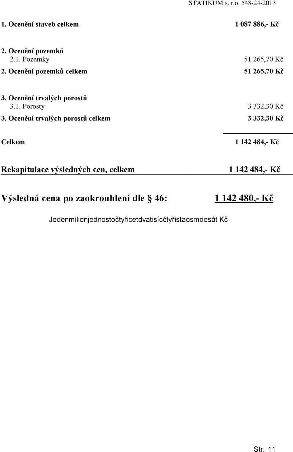 Ocenění trvalých porostů celkem 3 332,30 Kč Celkem 1 142 484,- Kč Rekapitulace výsledných cen, celkem