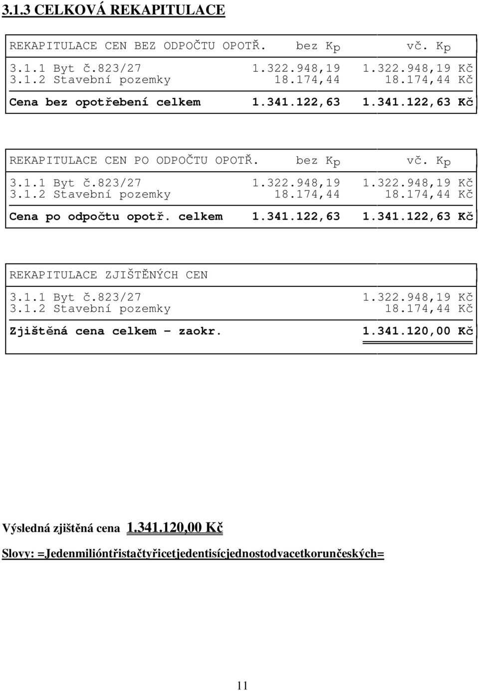 174,44 18.174,44 Kč Cena po odpočtu opotř. celkem 1.341.122,63 1.341.122,63 Kč REKAPITULACE ZJIŠTĚNÝCH CEN 3.1.1 Byt č.823/27 1.322.948,19 Kč 3.1.2 Stavební pozemky 18.