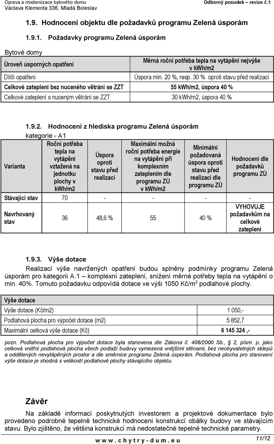 hlediska programu Zelená úsporám kategorie - A1 Roční potřeba Maximální možná Minimální tepla na roční potřeba energie Úspora požadovaná vytápění na vytápění při oproti úspora oproti Varianta