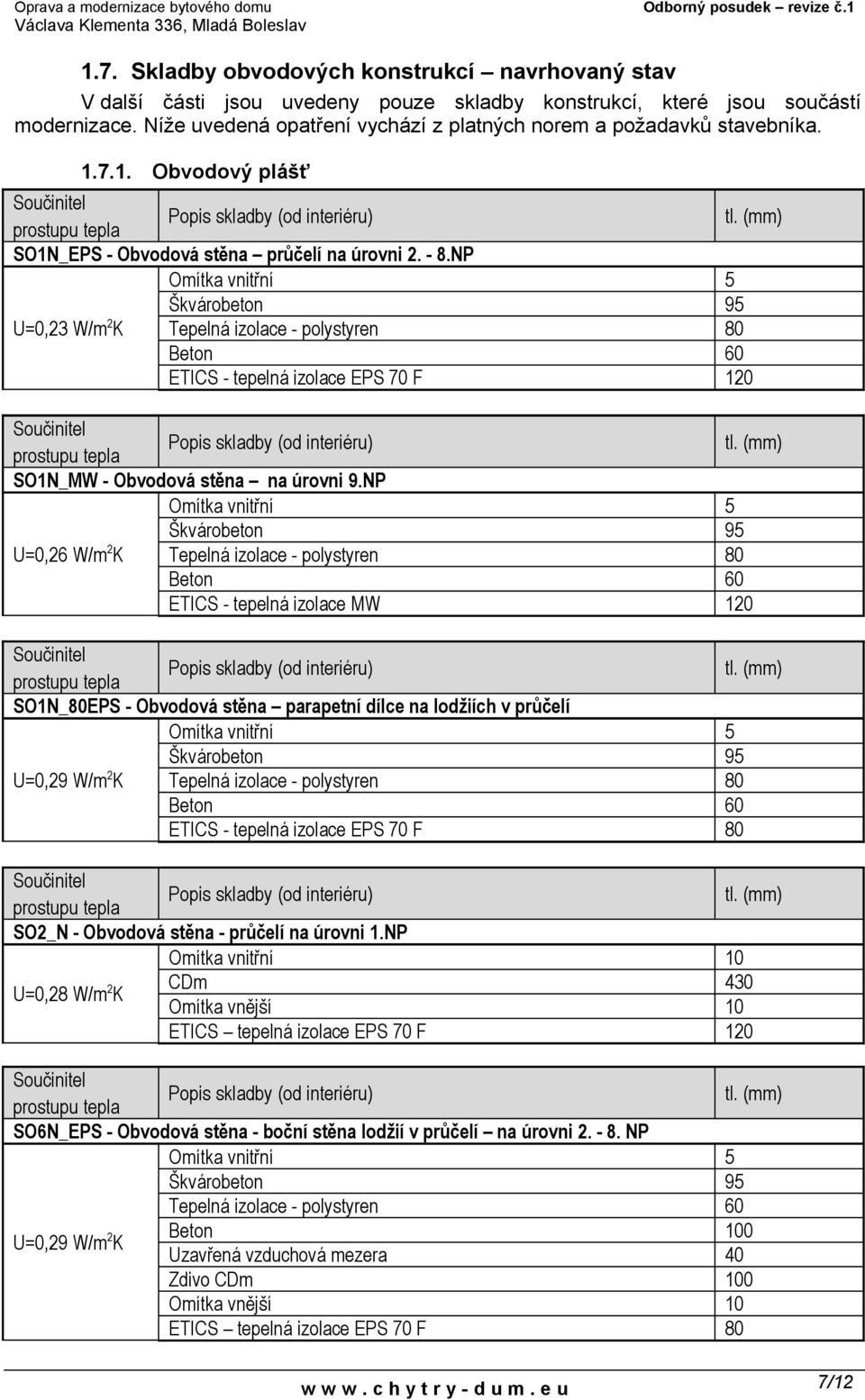 NP U=0,23 W/m 2 K Tepelná izolace - polystyren 80 Beton 60 ETICS - tepelná izolace EPS 70 F 120 SO1N_MW - Obvodová stěna na úrovni 9.