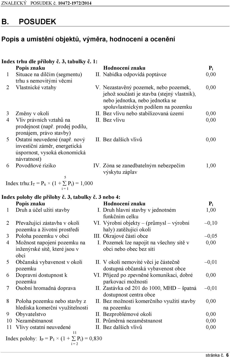 Nezastavěný pozemek, nebo pozemek, 0,00 jehož součástí je stavba (stejný vlastník), nebo jednotka, nebo jednotka se spoluvlastnickým podílem na pozemku 3 Změny v okolí II.