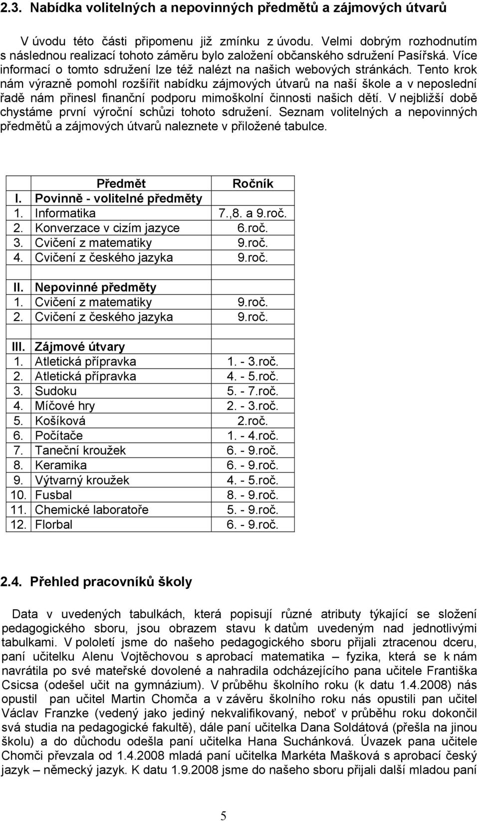 Tento krok nám výrazně pomohl rozšířit nabídku zájmových útvarů na naší škole a v neposlední řadě nám přinesl finanční podporu mimoškolní činnosti našich dětí.