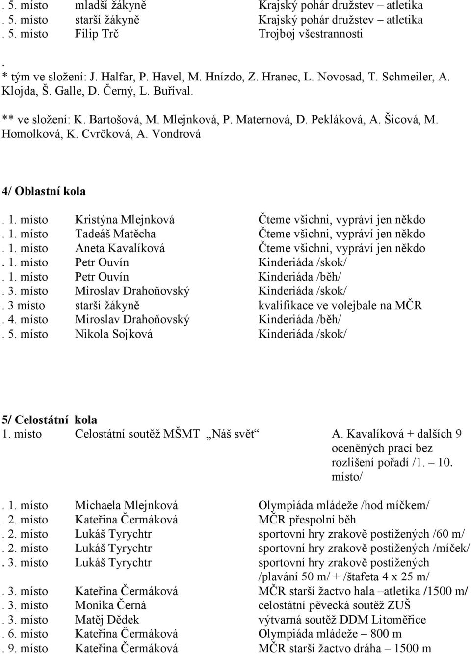 Vondrová 4/ Oblastní kola. 1. místo Kristýna Mlejnková Čteme všichni, vypráví jen někdo. 1. místo Tadeáš Matěcha Čteme všichni, vypráví jen někdo. 1. místo Aneta Kavalíková Čteme všichni, vypráví jen někdo.