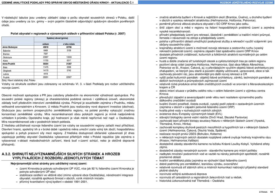 2007) Spádový obvod (gmina) celkem z toho m sto okres G ubczyce 49818 22786 Baborów 6469 3136 Branice 7597 - G ubczyce 23997 13333 Kietrz 11755 6317 okres Prudnik 59354 31267 Bia a 11475 2598 G