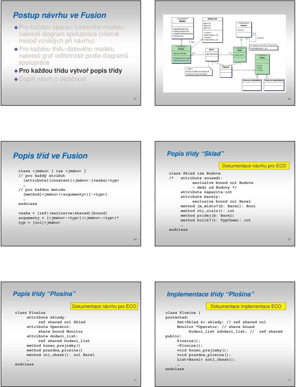 metodu [method]<jméno>(<argumenty>)[:<typ>] endclass vazba = [ref (exclusive shared)[bound] argumenty = [<jméno>:<typ>](<jméno>:<typ>)* typ = [col]<jméno> Popis tídy Sklad Dokumentace návrhu pro ECO