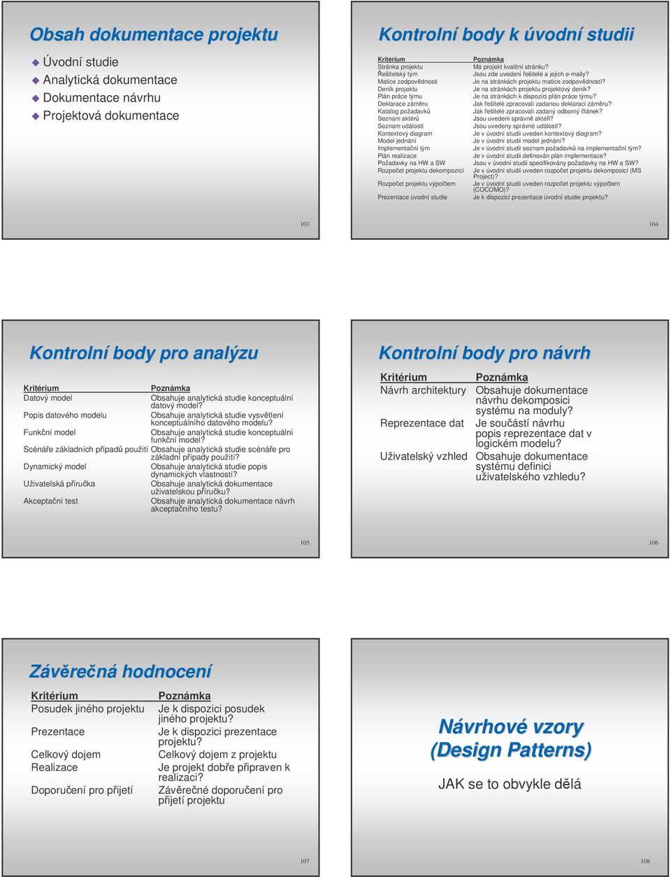 dekompozicí Rozpoet projektu výpotem Prezentace úvodní studie Poznámka Má projekt kvalitní stránku? Jsou zde uvedeni ešitelé a jejich e-maily? Je na stránkách projektu matice zodpovdnosti?