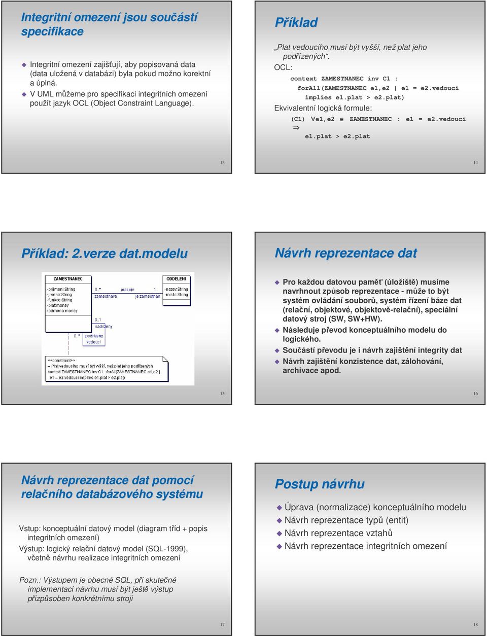 OCL: context ZAMESTNANEC inv C1 : forall(zamestnanec e1,e2 e1 = e2.vedouci implies e1.plat > e2.plat) Ekvivalentní logická formule: (C1) e1,e2 ZAMESTNANEC : e1 = e2.vedouci e1.plat > e2.plat 13 14 Píklad: 2.