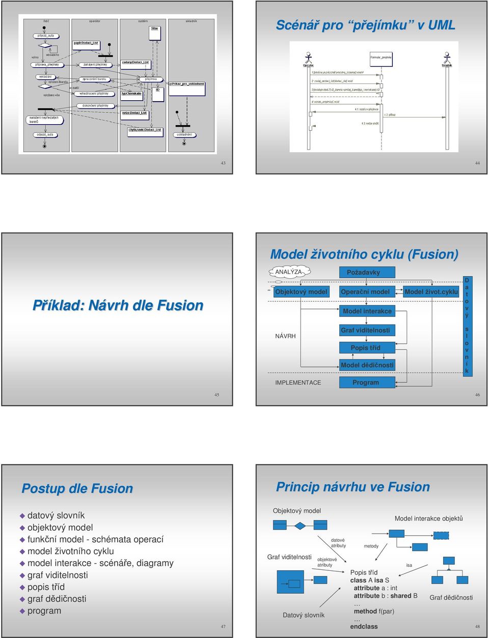 model funkní model - schémata operací model životního cyklu model interakce - scénáe, diagramy graf viditelnosti popis tíd graf ddinosti program 47 Objektový model Graf