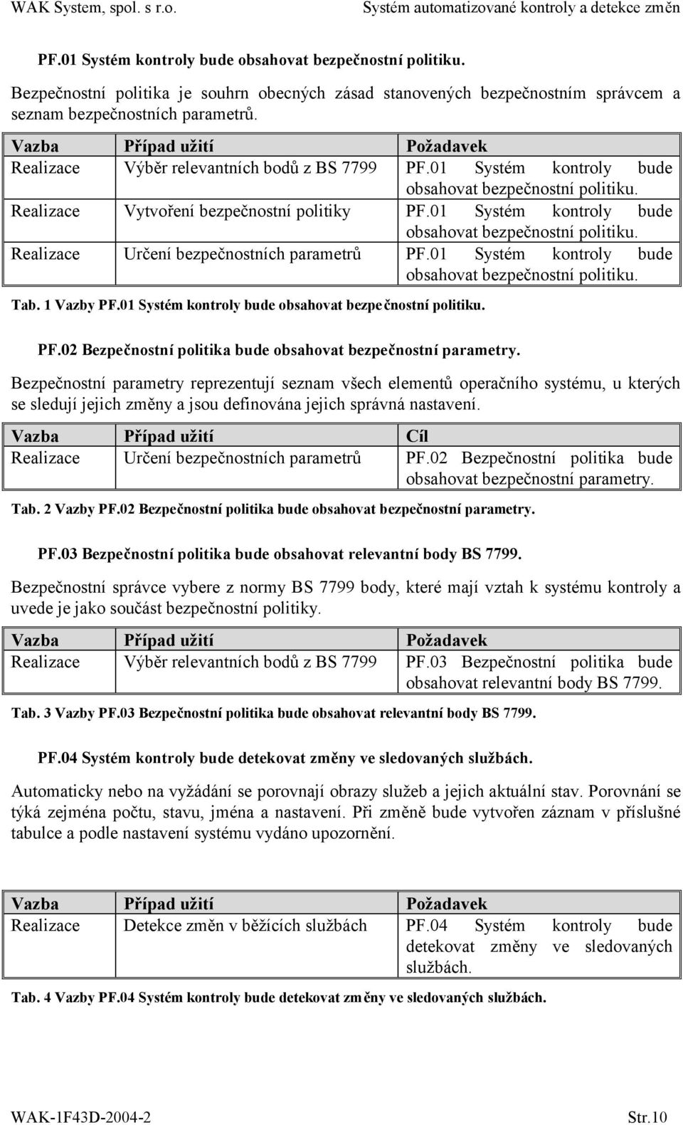 01 Systém kontroly bude obsahovat bezpečnostní politiku. Realizace Určení bezpečnostních parametrů PF.01 Systém kontroly bude obsahovat bezpečnostní politiku. Tab. 1 Vazby PF.