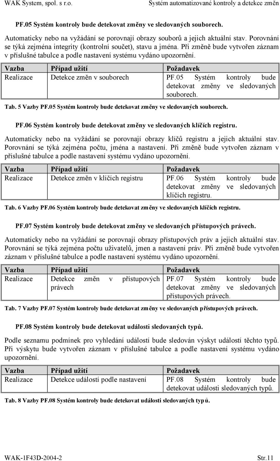 Vazba Případ užití Požadavek Realizace Detekce změn v souborech PF.05 Systém kontroly bude detekovat změny ve sledovaných souborech. Tab. 5 Vazby PF.