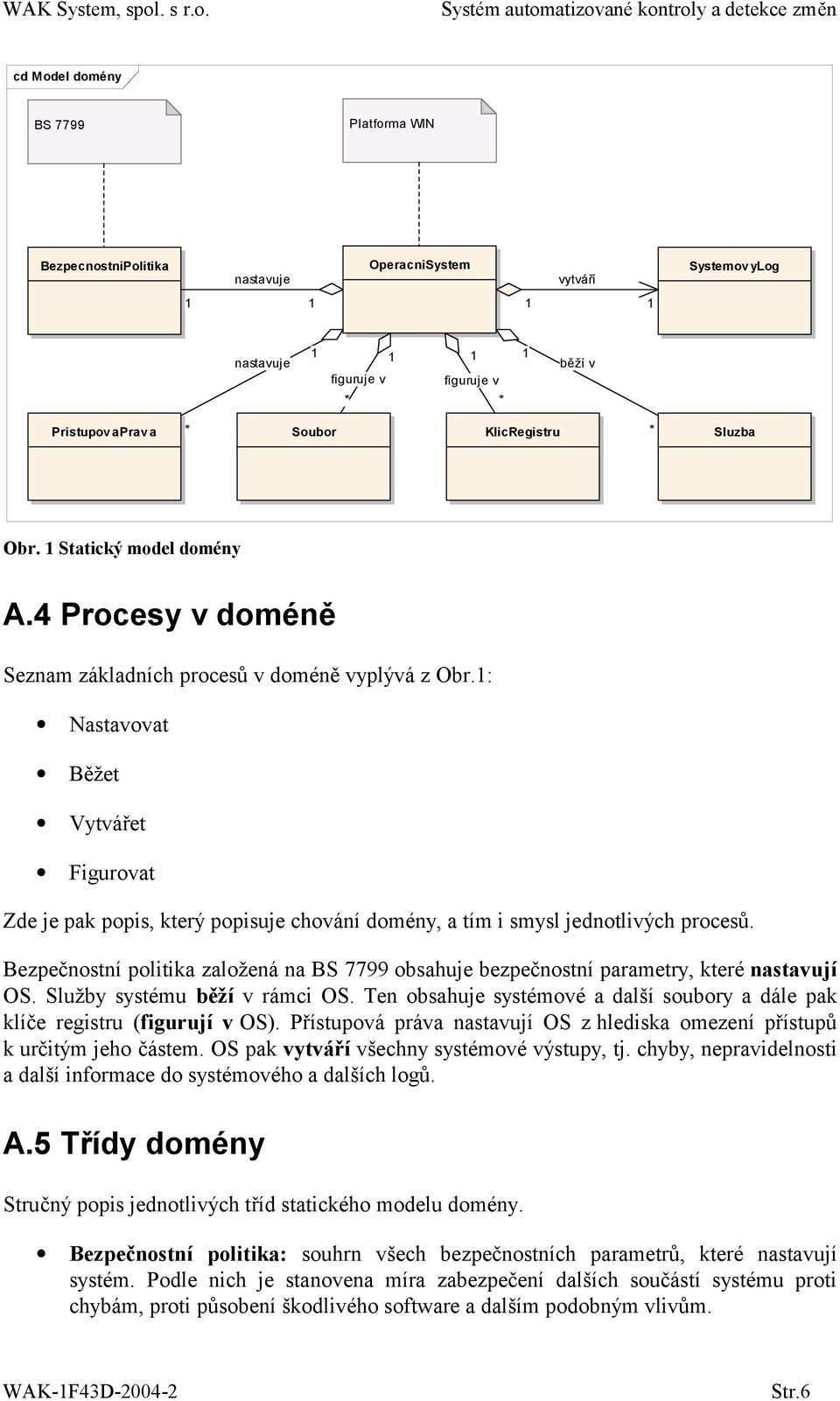 1: Nastavovat Běžet Vytvářet Figurovat Zde je pak popis, který popisuje chování domény, a tím i smysl jednotlivých procesů.